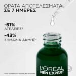 L’Oreal Paris Men Expert Derma Control Niacinamide Anti-Blemish Serum 30ml