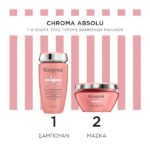 Kerastase Chroma Absolu – Limited Edition Σετ Περιποίησης για Βαμμένα Μαλλιά