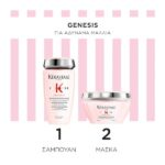 Kerastase Genesis – Limited Edition Σετ Περιποίησης για Αδύναμα Μαλλιά Κατά της Τριχόπτωσης