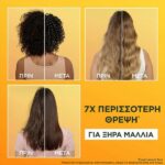 Garnier Fructis Nourishing Banana Hair Food 3-In-1 Mask Για Ξηρά Μαλλιά 400ml