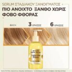 Garnier Botanic Therapy Lightening Elixir Serum Για Φυσικές Ξανθές Ανταύγειες 120ml