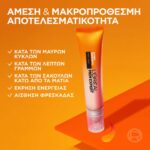 L’oreal Paris Men Expert Hydra Energetic Roll-On Ματιών 10ml