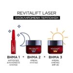 L’ Oreal Paris Revitalift Laser Renew,Αμπούλες  Νυχτός Με Γλυκολικό Οξύ Για Λεία Λαμπερή & Σφριγηλή Επιδερμίδα σε 7 Ημέρες 7x1ml