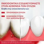 Parodontax Active Gum Repair Fresh Mint Toothpaste Για Αποκατάσταση Των Ούλων Που Αιμορραγούν75ml