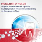 Parodontax Active Gum Repair Fresh Mint Toothpaste Για Αποκατάσταση Των Ούλων Που Αιμορραγούν75ml