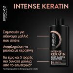 Syoss Intense Keratin Shampoo Deep Caring Σαμπουάν Για Αδύναμα Μαλλιά 440ml