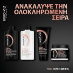 Syoss Intense Keratin Shampoo Deep Caring Σαμπουάν Για Αδύναμα Μαλλιά 440ml