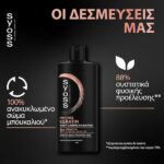 Syoss Intense Keratin Shampoo Deep Caring Σαμπουάν Για Αδύναμα Μαλλιά 440ml