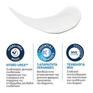 CeraVe Intensive Moisturising Lotion Ενυδατική Λοσιόν Για Πολύ Ξηρό Δέρμα Με Κνησμό 473ml