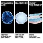 La Roche Posay Anthelios UV AIR SPF 50+ Fluid Αντηλιακό Προσώπου Πολύ Υψηλής Προστασίας Για 16ωρη Αντιοξειδωτική Προστασία 40ml