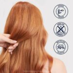 Wella Welloxon Perfect 6% Οξειδωτική Κρέμα Βαφής 20vol 1000ml